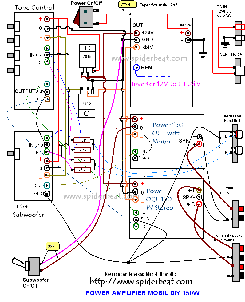 Cara Merakit Speaker Aktif Untuk Mobil. Cara Mudah Merakit Sendiri Power Audio Mobil yang Bassnya Mantab