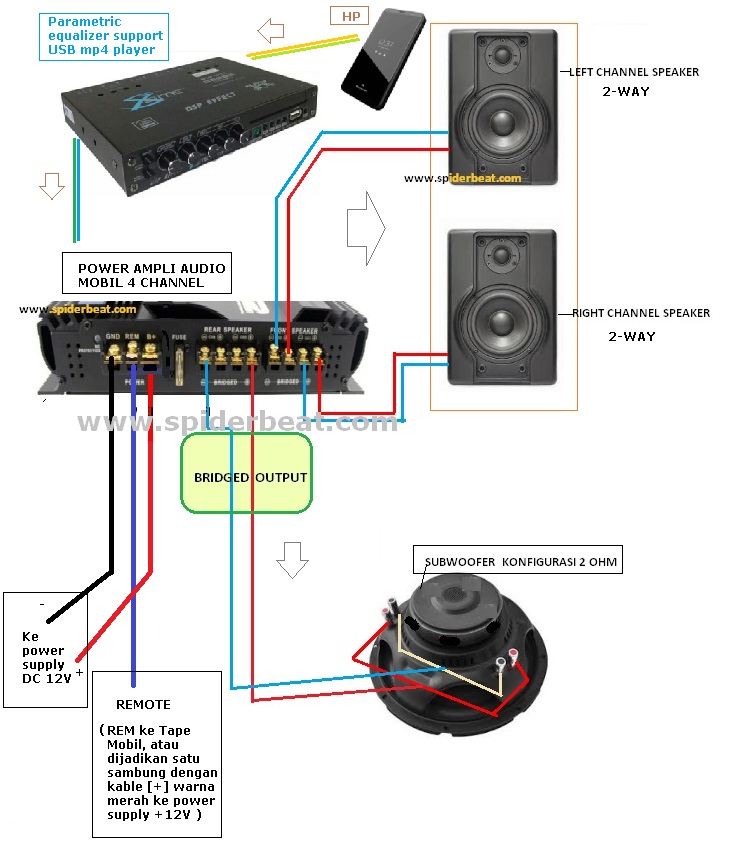 Cara Memasang Power Mobil Dirumah. Cara Mudah Menggunakan Power Amplifier Audio Mobil Di Rumah